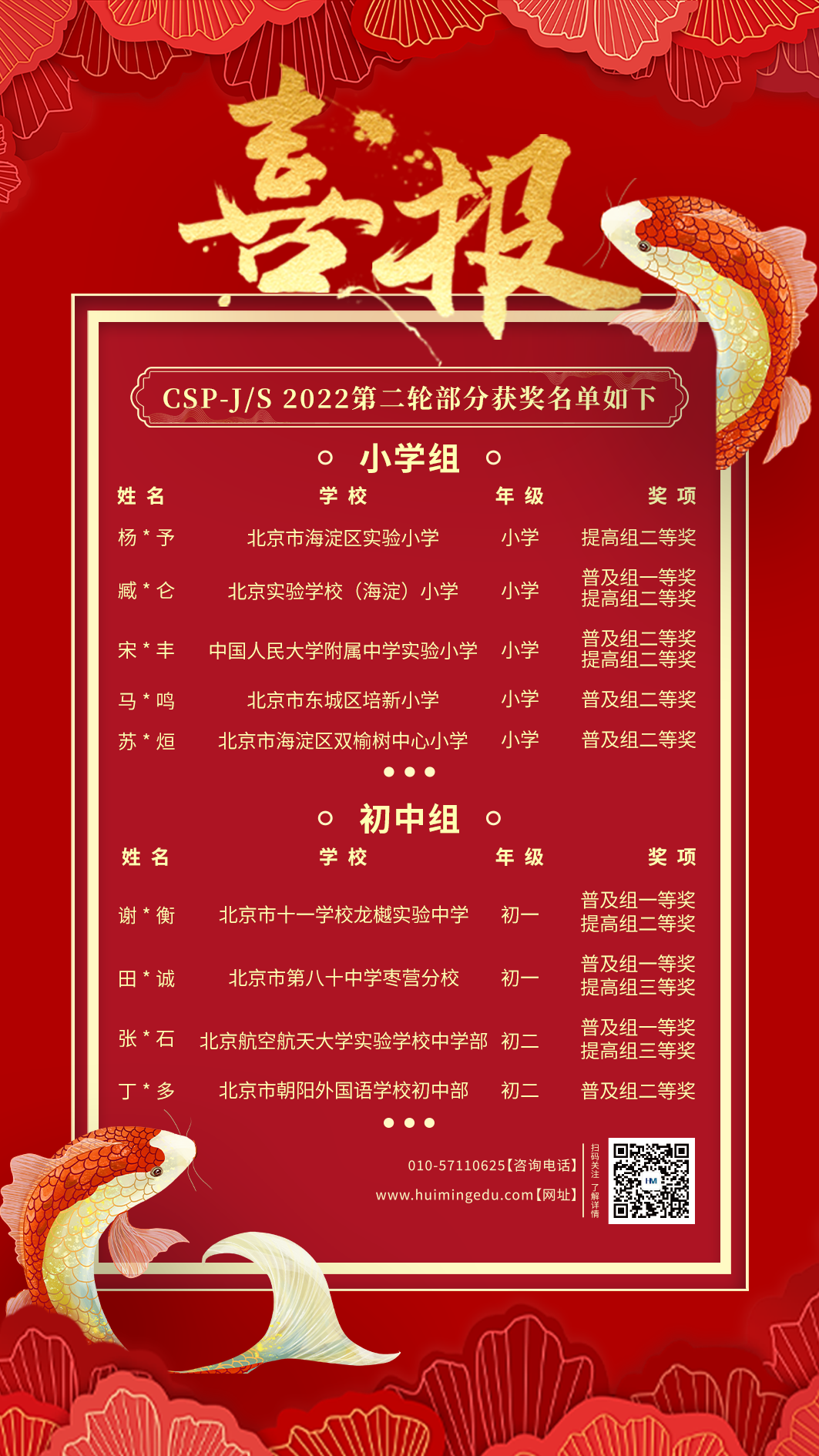 2022年CSP-J/S复赛慧明部分学员荣获奖项(图1)